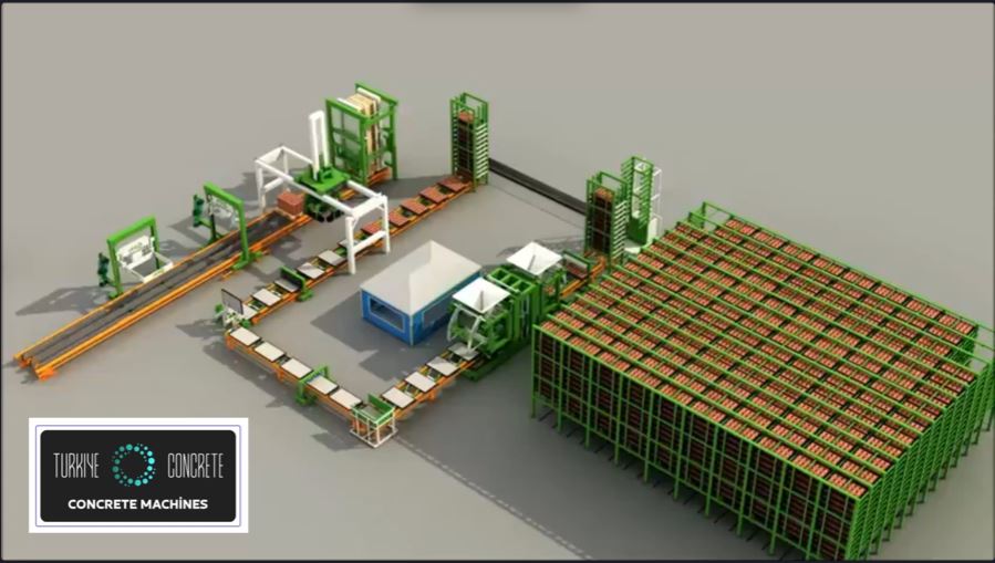 Beton Finger Car Modeli